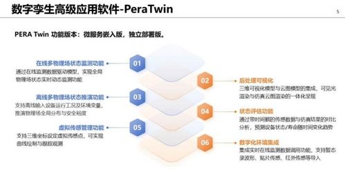 安世亞太電力設(shè)備級數(shù)字孿生與AI虛擬傳感解決方案 引領(lǐng)數(shù)字技術(shù)服務(wù)的革新